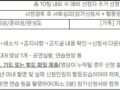 [서울문화재단] 2025 예술해봄 축제에 주인공으로 함께할 시민예술가를 모집(~4/20)