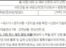[서울문화재단] 2025 예술해봄 축제에 주인공으로 함께할 시민예술가를 모집(~4/20)