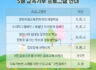 [교육기부] 4월 한달 고생 많으셨습니다! 다가올 2025년 5월 교육기부 프로그램 안내 보고가세요^^